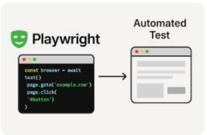 Read more about the article Playwright Python 自動化教學：從安裝到實戰